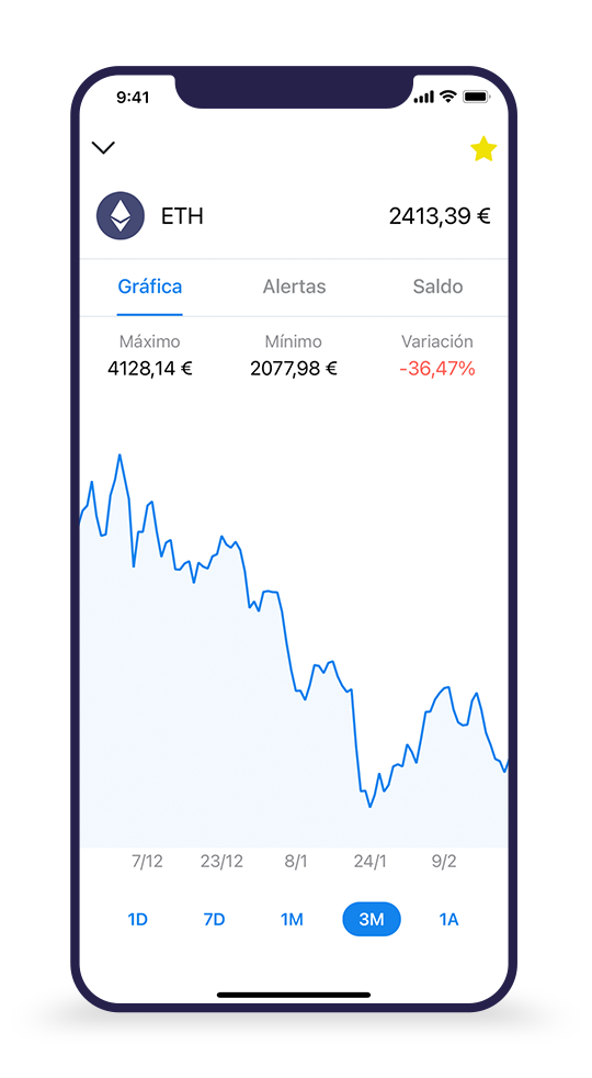 Pantalla 4 de la aplicación iOS AltAlerts